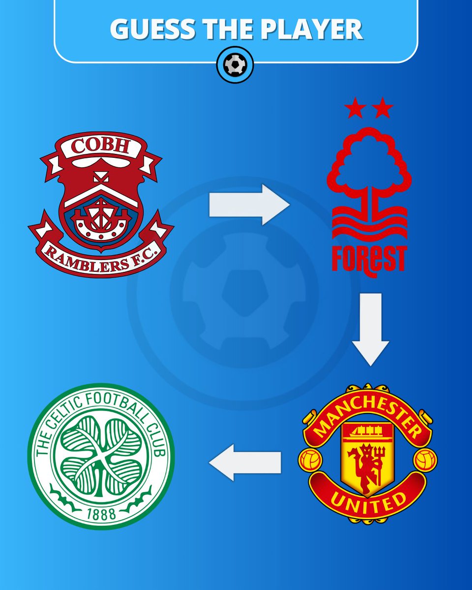 Transfer News Live tweet media