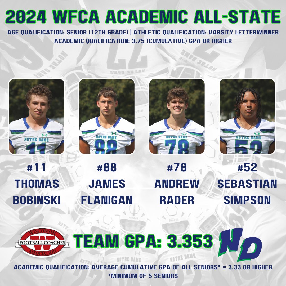ndatritonfb's tweet photo. Proud of our senior class STUDENT-athletes!
#TritonsTakeover2024

https://t.co/yUm3zSmcoG https://t.co/lqKJh3h85D