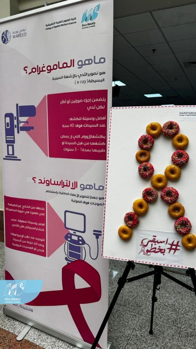 MediaCenterUJ's tweet photo. 📸 | 

جانب من مشاركة وحدة التطوع والمسؤولية المجتمعية بـ #كلية_العلوم_الطبية_التطبيقية وبالتعاون مع مستشفى الولادة والأطفال التخصصي بالتجمع الصحي الثاني بجدة @Jeddah2HC  في المبادرة التوعية بسرطان الثدي #اسبقي_بخطوة . 

#جامعة_جدة https://t.co/334CzpGftx
