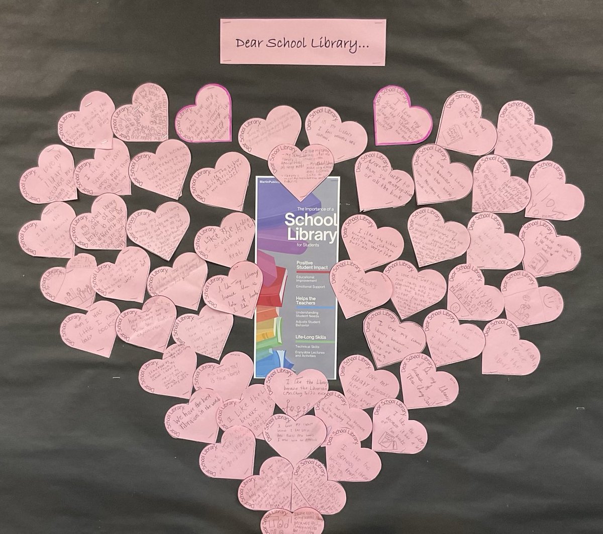 St Joan of Arc Library Learning Commons | Mrs. CT tweet media