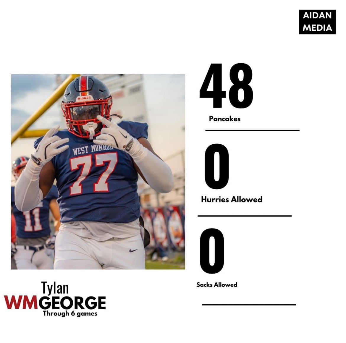TylanGeorge2's tweet image. Mid Season Stats 
6’3 309 #0stars 
hudl.com/profile/186898…