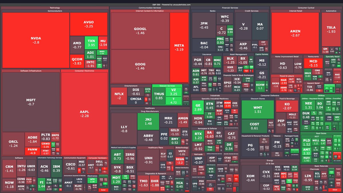 unusual_whales's tweet photo. At close: Tesla $TSLA earnings in a few minutes!

To generate these charts and financial data in your discord, checkout https://t.co/lIDpnCxZai https://t.co/baely2Pijr