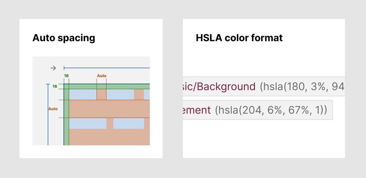 With subscriptions increasing, I've been adding small enhancements from my customers to the Specs Figma plugin today...
– Display color in HSLA
– Annotate horz, vertical spacing set to AUTO
– Detect custom Specs text styles hidden from publishing (by `.`)
specsplugin.com