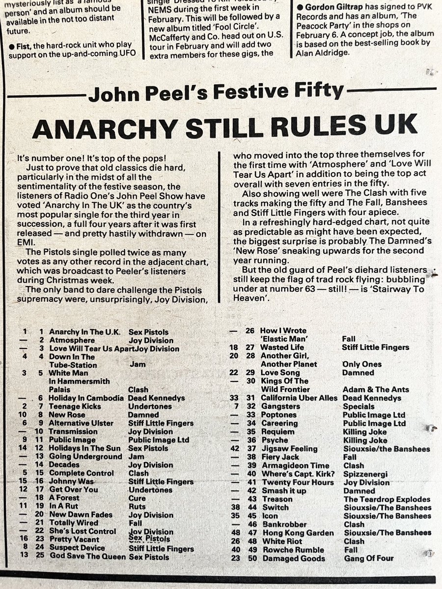NME 1980s tweet media
