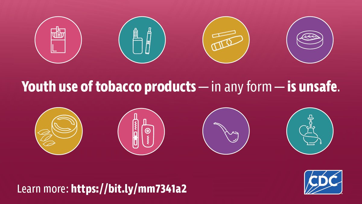 what is the most used tobacco product Tobacco/Nicotine Tobacco Product Use Among Adults