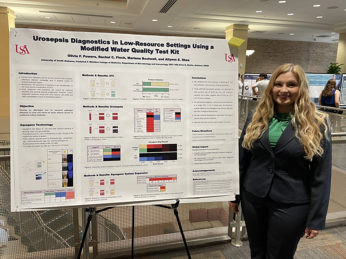 AShea_Lab's tweet image. Honors thesis student, Olivia Powers, got selected for an oral presentation at the Undergraduate Research Symposium and absolutely nailed it! @UofSouthAlabama @usacollegeofmed