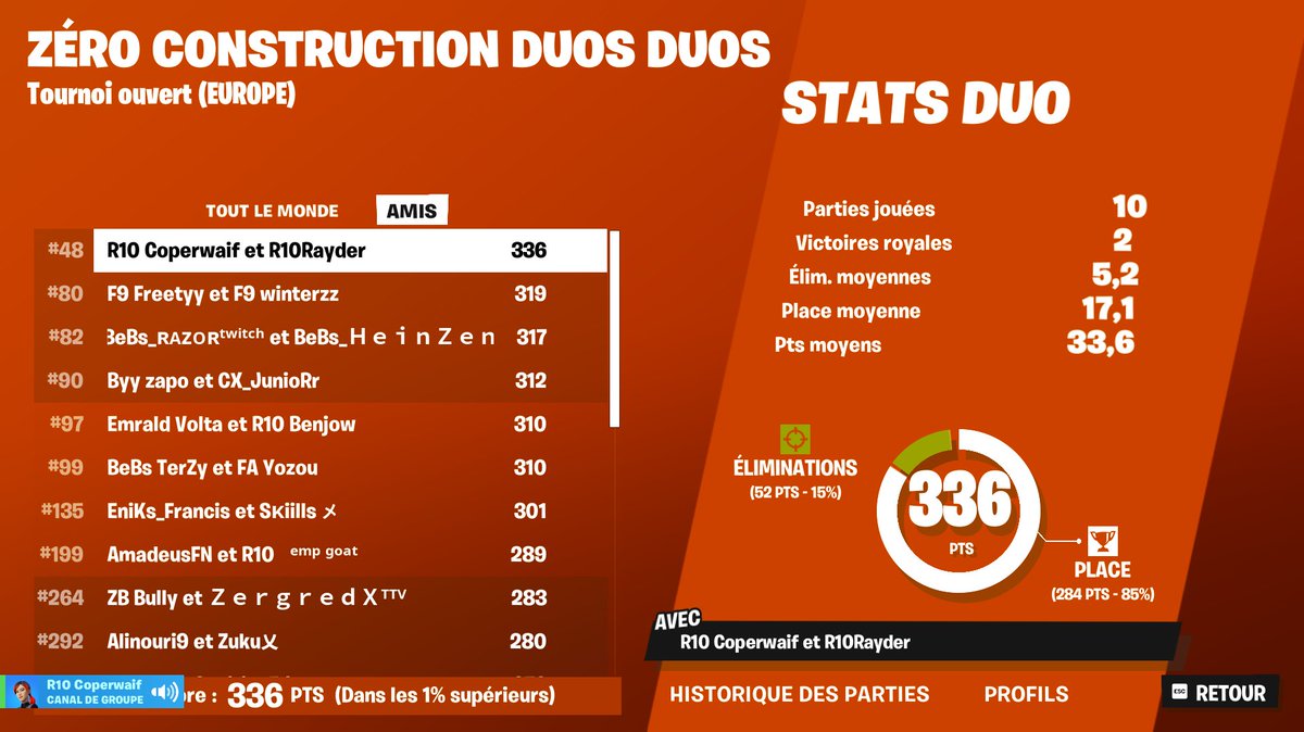 B2B Qual Duo ZB w/ <a href="/RayderFNR/">Matteo92</a> <a href="/royals10esports/">Royalsten</a>