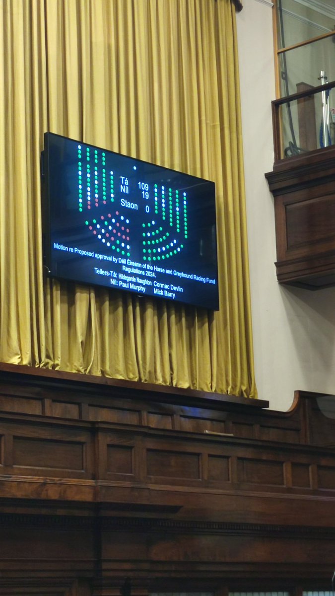 paulmurphy_TD's tweet photo. Just 19 TDs opposing giving €100 million to the horse and greyhound racing industry for next year.

Since I came into the Dáil, €1 billion has been handed over.

€6 million is spent on animal welfare annually!

It really shows their priorities. https://t.co/70UZwfGsYa