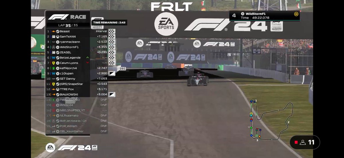 Another solid night in <a href="/FTRLF1/">full.throttleracingleague</a>! This time in Tier 2! 

<a href="/RLoorberg/">Zeasel</a> -P5
<a href="/SamTeX44_/">Tibor Pusoma</a> -P2

Solid points should easily move us up the order in the championship as we thrive to fulfill our championship dreams! 💙🫶

#ForzaVelox