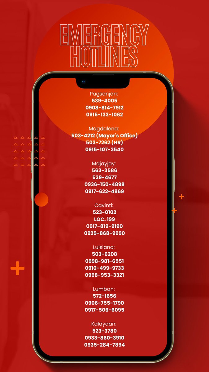 LAGUNA EMERGENCY HOTLINES

#KristinePH #RescuePH