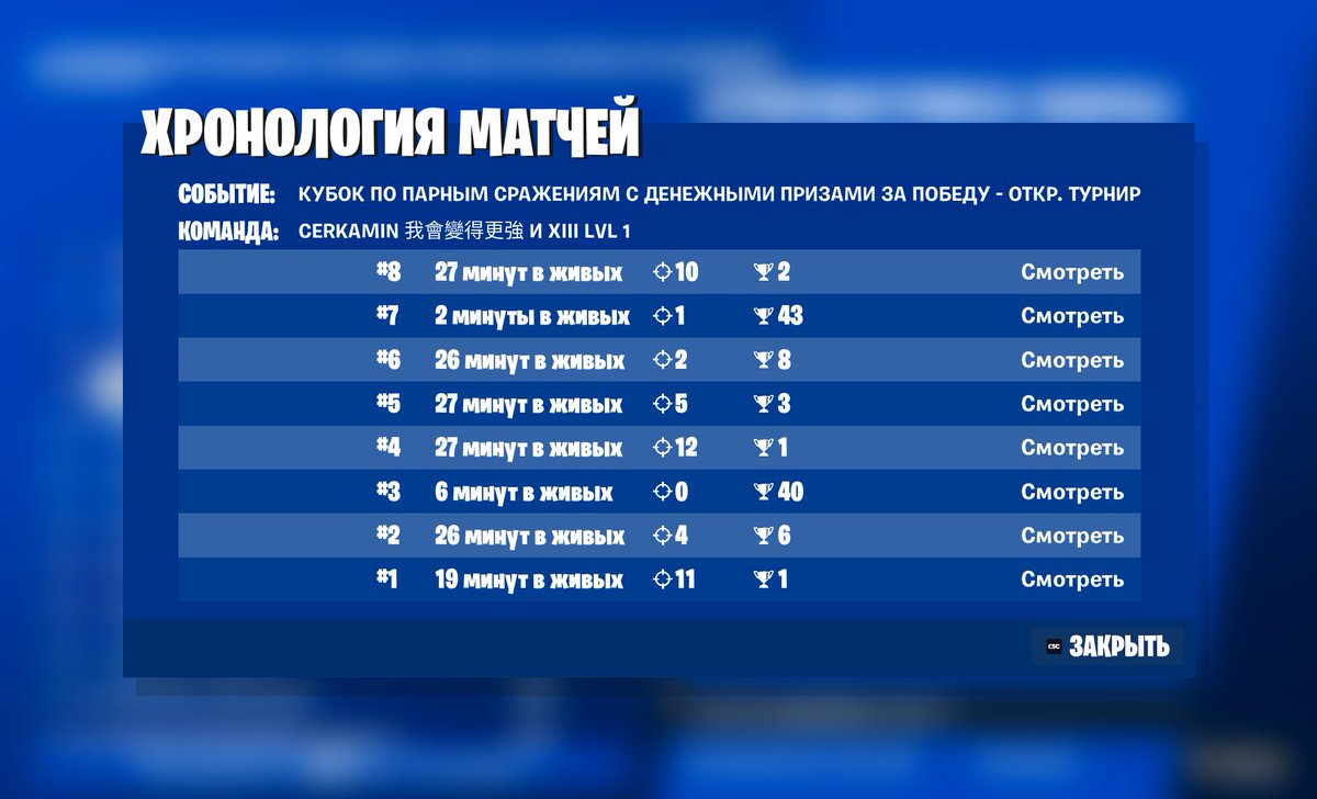 qual duo cc NOT EVEN CLOSE W/<a href="/cerkamin/">cerkamin</a> 🃏

F/A