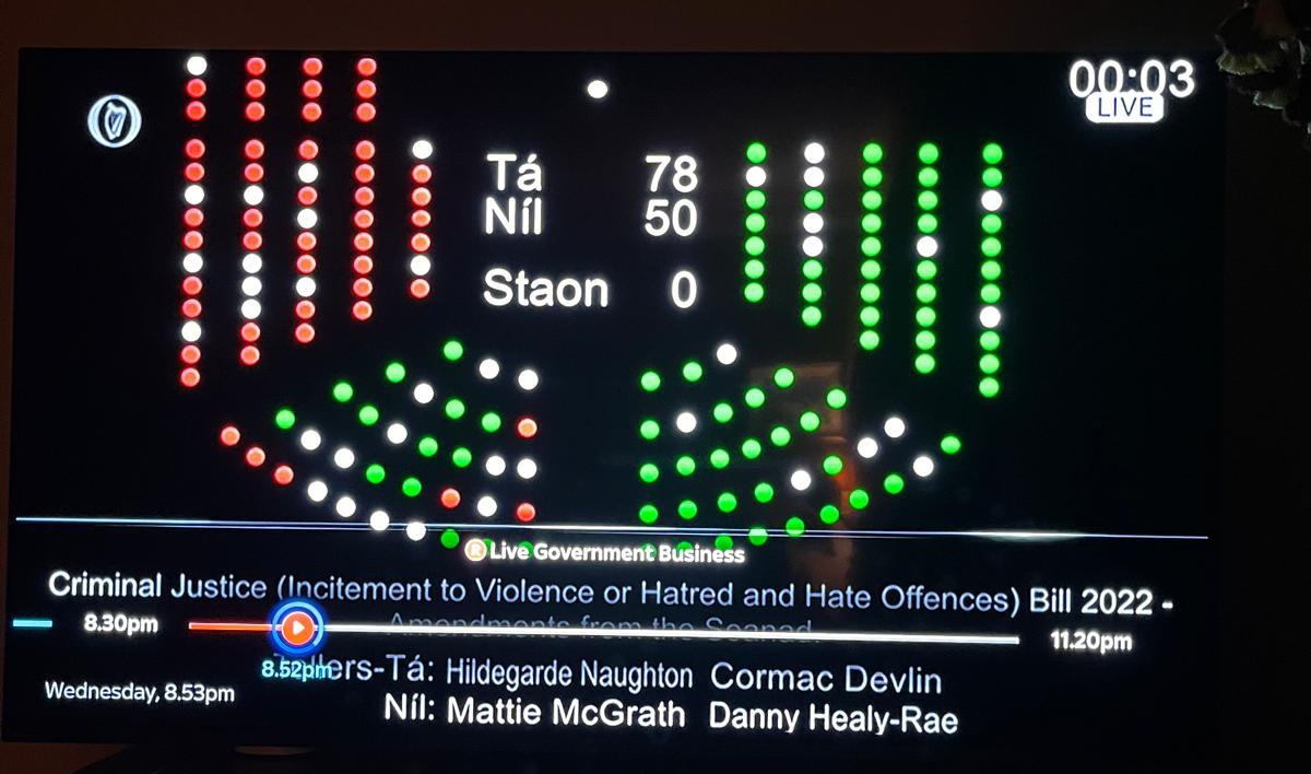 LFJIreland's tweet photo. The Hate Crime Bill amendments were passed. They held the vote earlier than scheduled. 78 TDs voted in favour of the Bill and 50 against, out of 160 sitting TDs. The passing of this Bill is an incremental step towards tyranny. Next on their agenda is to implement 'hate speech' laws, criminalising free speech. They are building the structure for a oppressive society, one in which every freedom we took for granted will be severely curtailed or criminalised completely. You have a choice. You either go along with what is being done OR you continue to oppose it. It is only if we act together that we will STOP and REVERSE what is being done. Only we can take our country back from the clutches of these globalist maniacs.