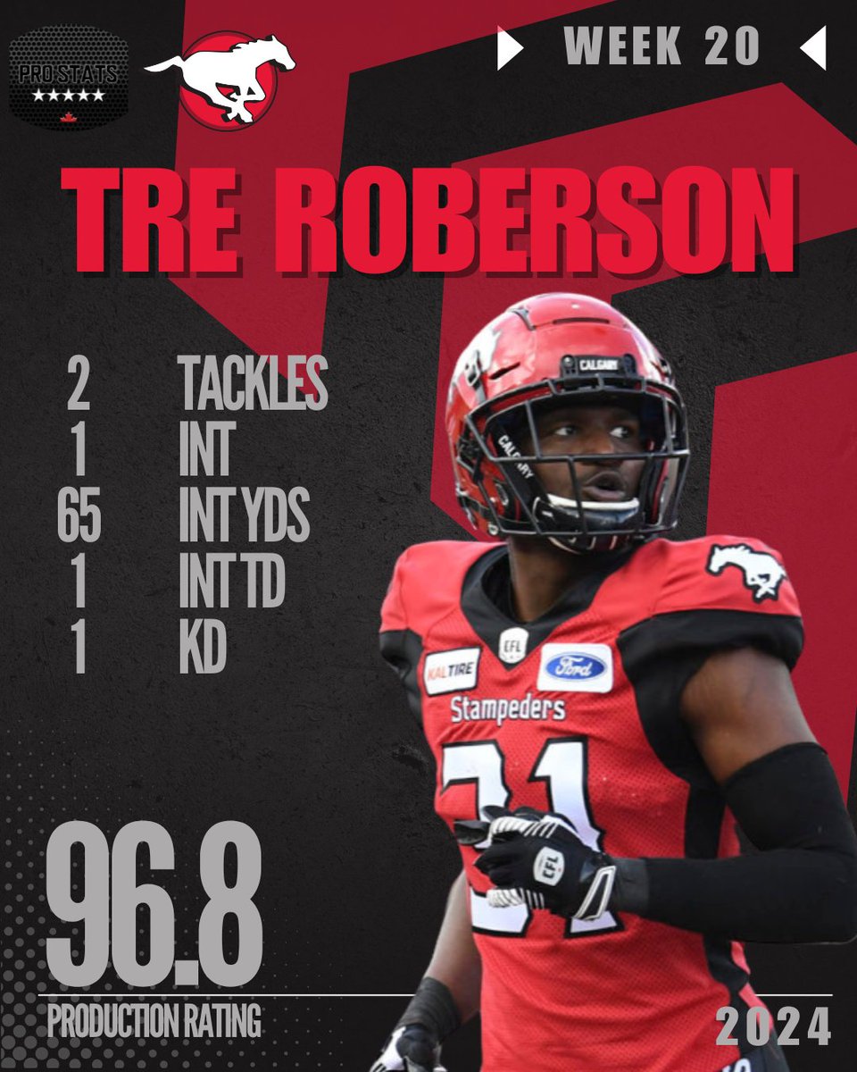 Pro Stats Canada (PSC) tweet media