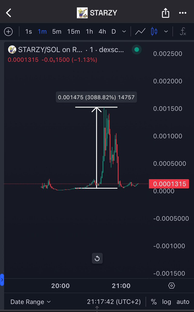 mavora's tweet image. No caption needed…

$STARZY 47.8K --&amp;gt; 15M (31x)
$XVI 655k --&amp;gt; 9.3M (14x)

Limited spots available 

(Link in bio)