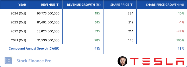 Stock Finance Pro tweet media