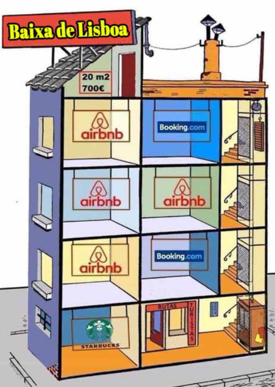 Imagens que consegues ver (@antoniocarros98) on Twitter photo 