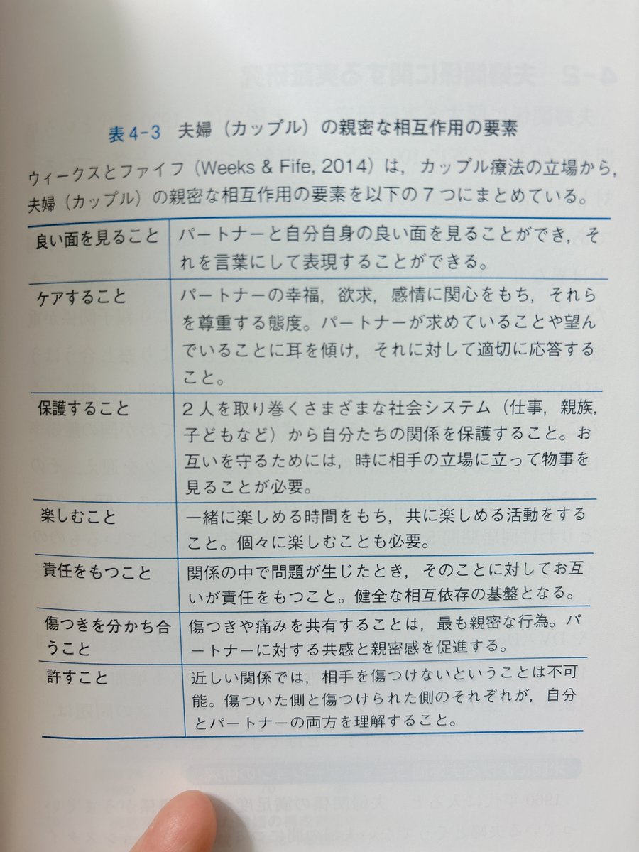 かみじ｜不器用な自分で生き直す tweet media