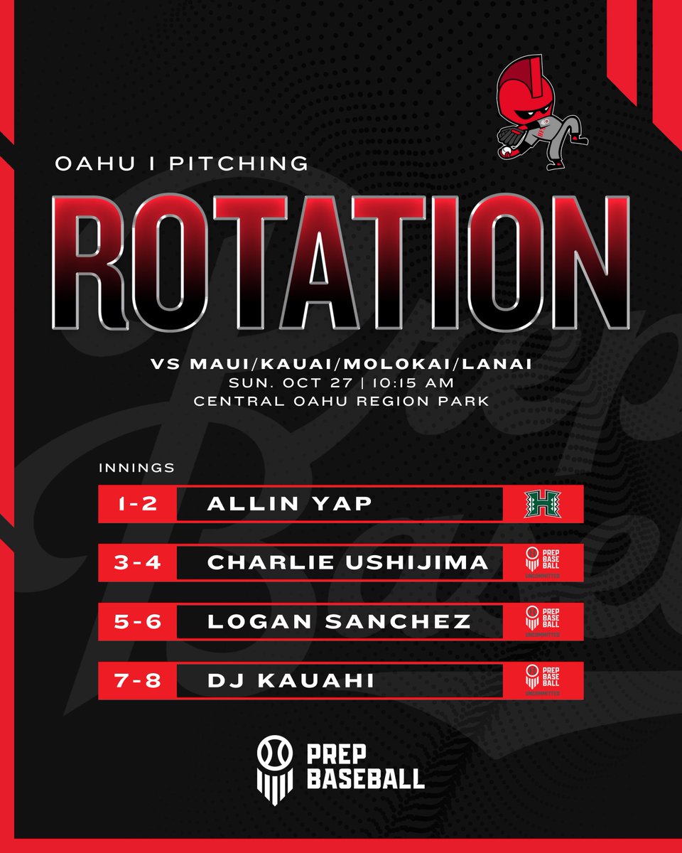 𝐇𝐚𝐰𝐚𝐢𝐢 𝐅𝐚𝐥𝐥 𝐒𝐡𝐨𝐰𝐜𝐚𝐬𝐞 - 𝐎𝐚𝐡𝐮 𝐈 𝐑𝐨𝐭𝐚𝐭𝐢𝐨𝐧

Rotations for Team Oahu I this weekend with four @PBR_Uncommitted arms taking the mound during their two games. <a href="/HIFallShowcase/">Hawaii Fall Showcase</a>

Rosters + Schedule➡️ loom.ly/OhzgyP0

<a href="/prepbaseball/">Prep Baseball</a> | <a href="/HawaiianScout/">Dan Cox</a>