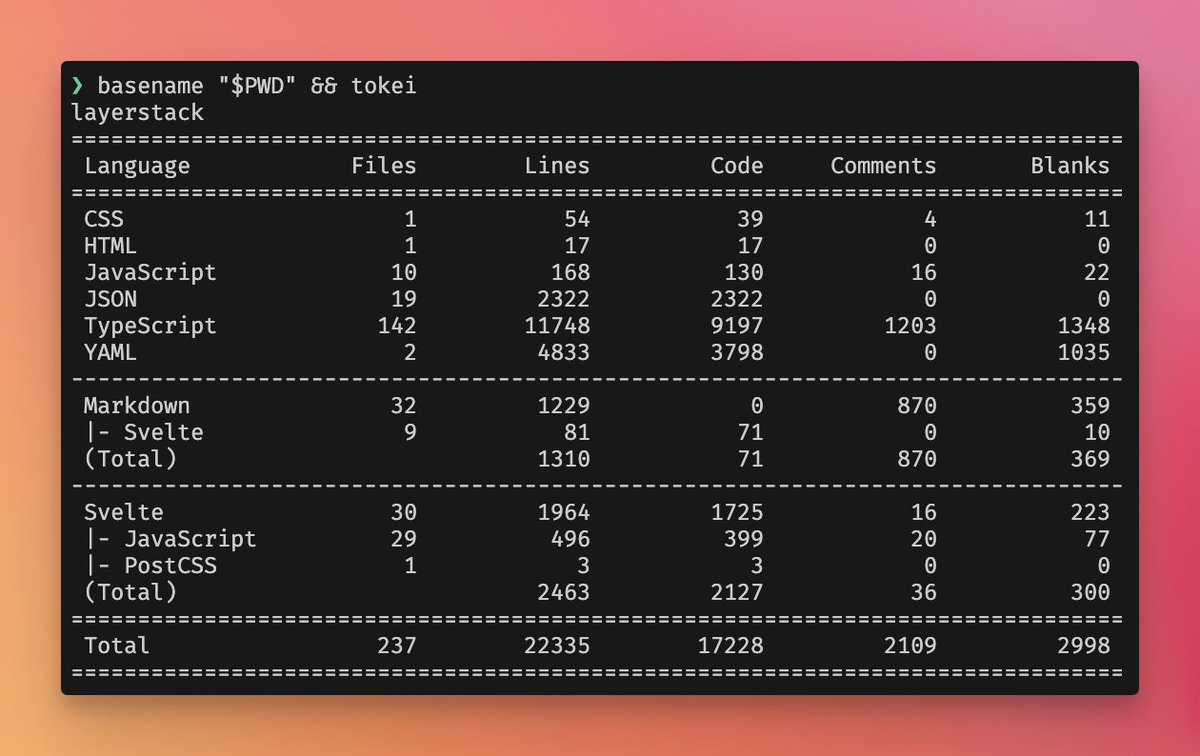 I've got a good number of lines/files I'll be throwing at it 🔜 (<a href="/SvelteUX/">Svelte UX</a>, <a href="/LayerChart/">LayerChart</a>, ...) although already leveraged it on a small project with amazing results 🎉

Only issue I encountered was...

Svelte error: props_invalid_value
Cannot do bind:value={undefined} when value