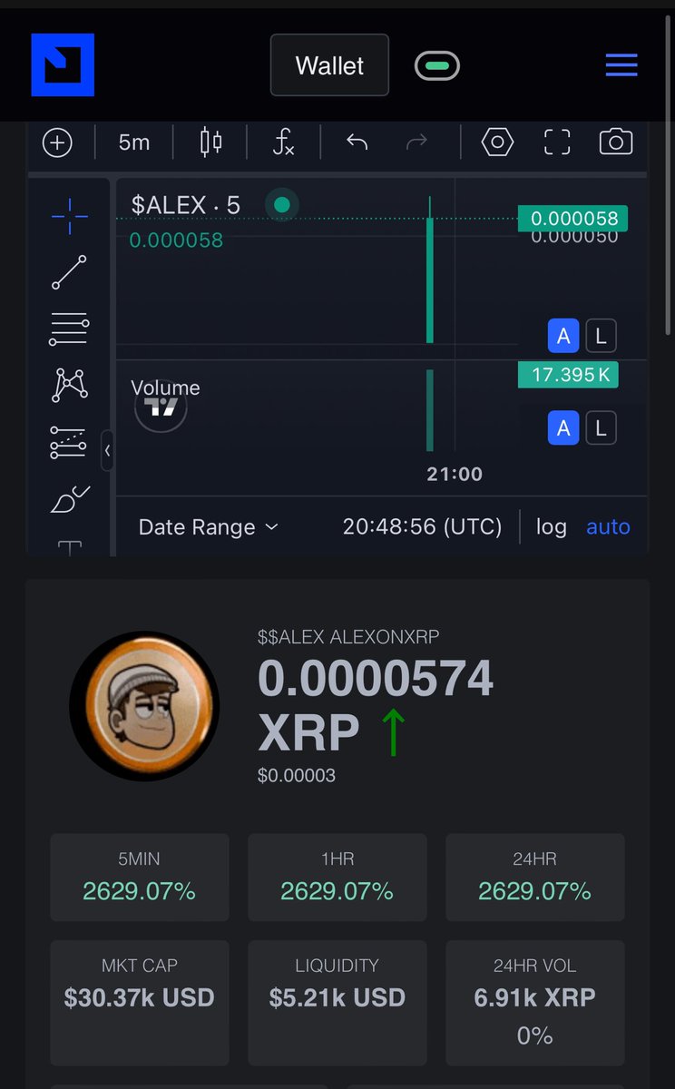This is the coin that will make you Rich <a href="/AlexOnXRP/">ALEX</a> 

BEST TEAM &amp; ART 

BUY LINK: firstledger.net/token/rEwd8T3x…

COMING FOR THE 1# SPOT #XRPLedger 

THEY WILL FLIP THEM ALL!

TELEGRAM: t.me/AlexOnXRP