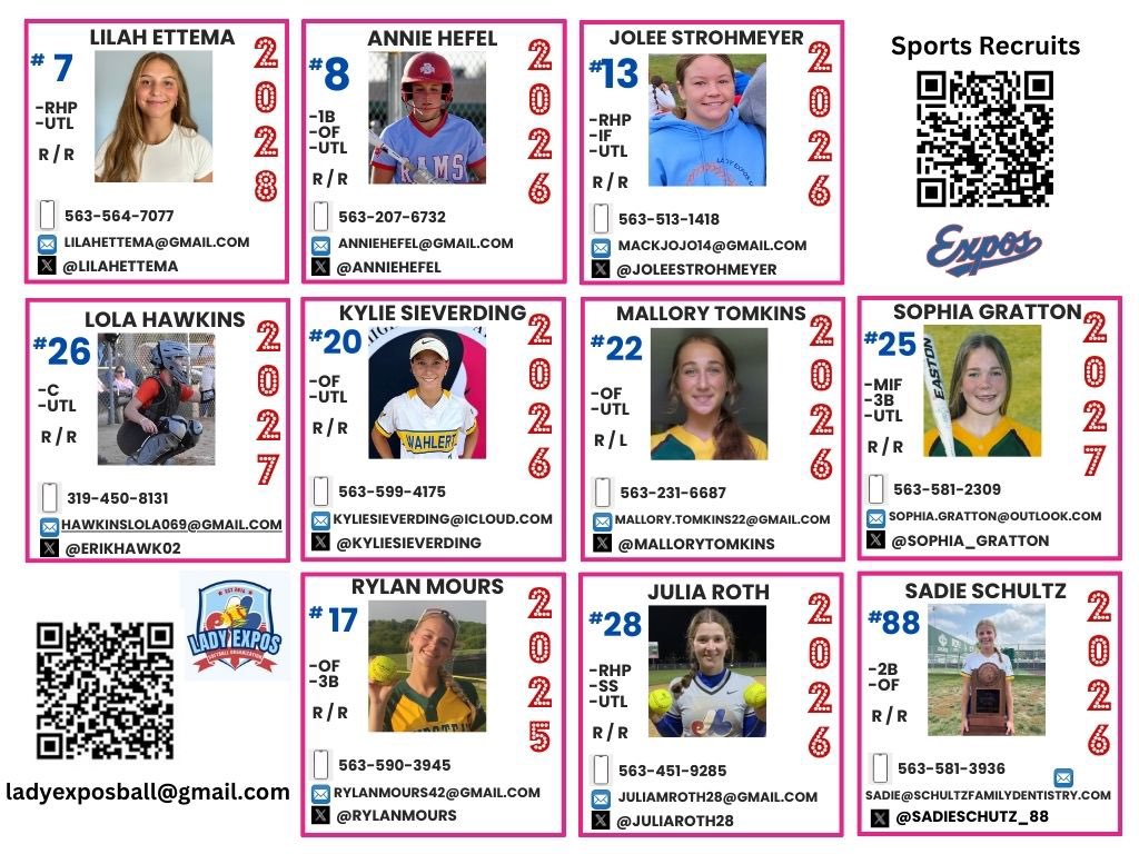 Please Check Us Out This Weekend!  <a href="/TopGunEvents/">Top Gun Events</a> in Nebraska!