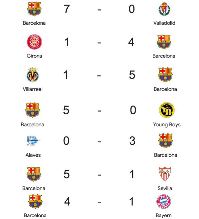 InvictosSomos's tweet photo. ¿Quieres una goleada? Llama al FC Barcelona de Flick. SALVAJADA.