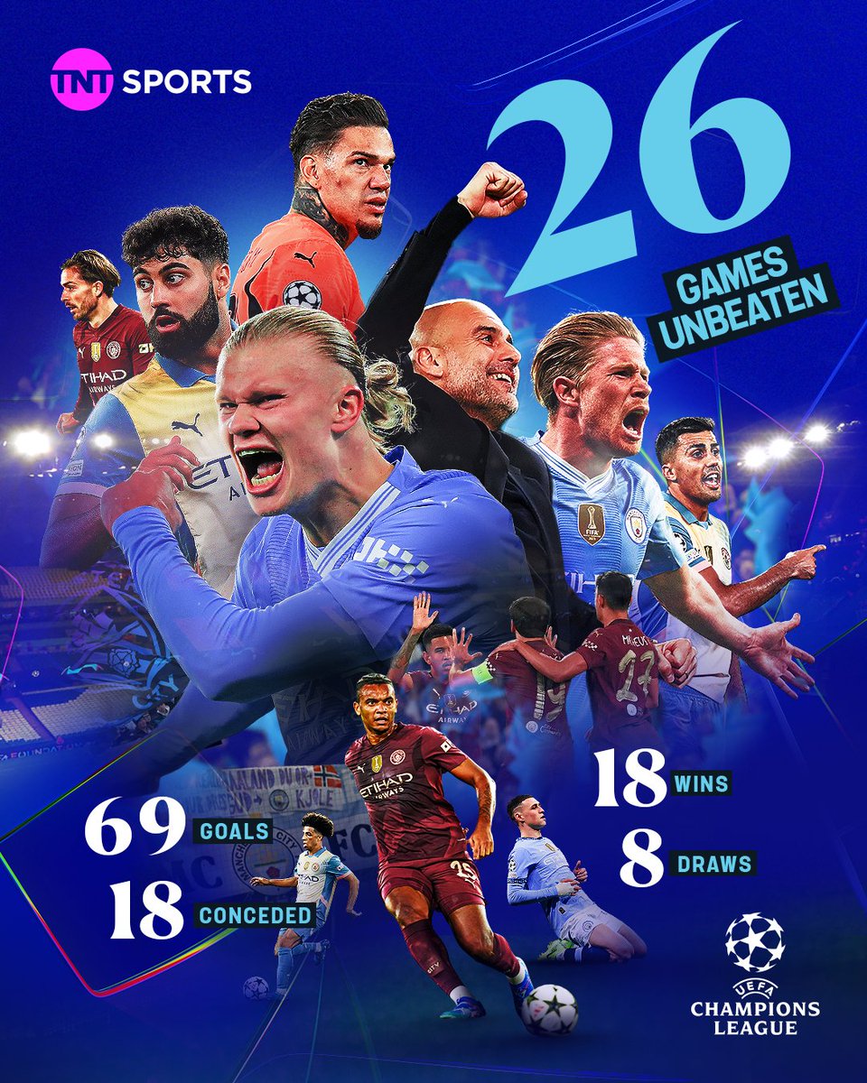 footballontnt's tweet photo. Man City have broken Man United’s record for longest unbeaten run in Champions League history (26) 📈 https://t.co/u8sDPjArEQ