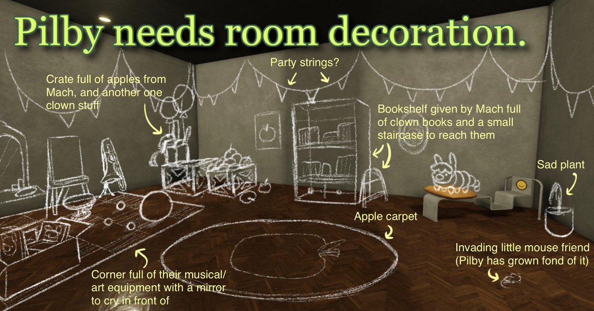 <a href="/TheAxolotlSun/">not yeucc</a> Ok so listen I have a few thoughts