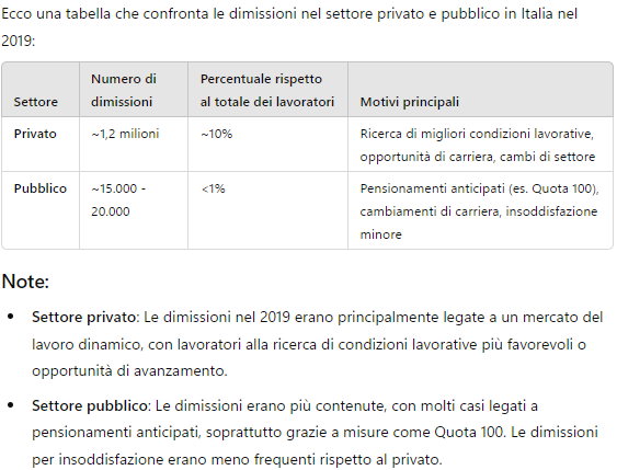 andyferraro's tweet photo. #italydistress
@micheleboldrin @Forchielli @carloalberto @drelegantia https://t.co/6pZo4aTfrp