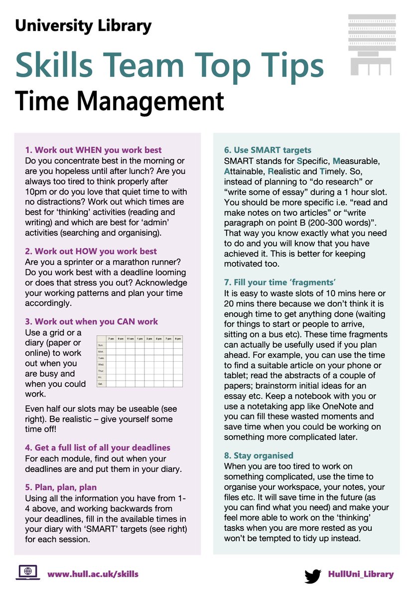 Prof Lennart Nacke, PhD (@acagamic) on Twitter photo Shoutout to Hull University Library for fabulous time management tips. Shoutout to Hull University Library for fabulous time management tips.