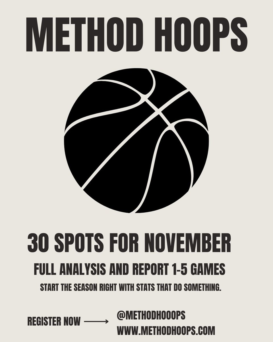 methodhoops's tweet image. Let’s rock! Message me with any questions
