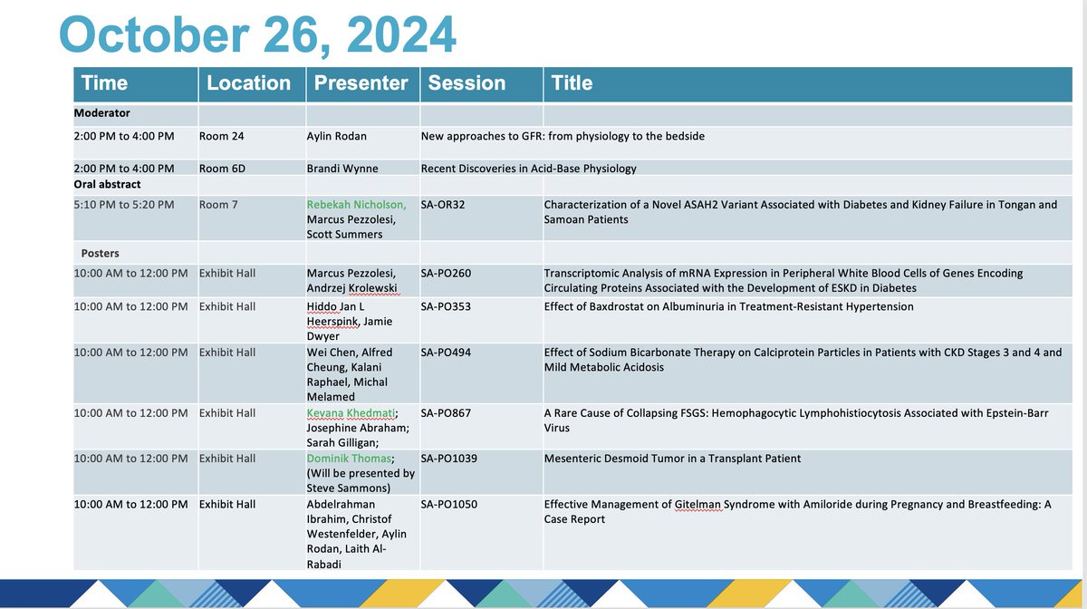 University of Utah Nephrology (@uofunephrology) on Twitter photo Day 3 of #KidneyWk presentations from our fellows & faculty <a href="/UofUHealth/">University of Utah Health</a> <a href="/UofUInternalMed/">University of Utah Department of Internal Medicine</a> #KidneyWk Day 3 of #KidneyWk presentations from our fellows & faculty <a href="/UofUHealth/">University of Utah Health</a> <a href="/UofUInternalMed/">University of Utah Department of Internal Medicine</a> #KidneyWk