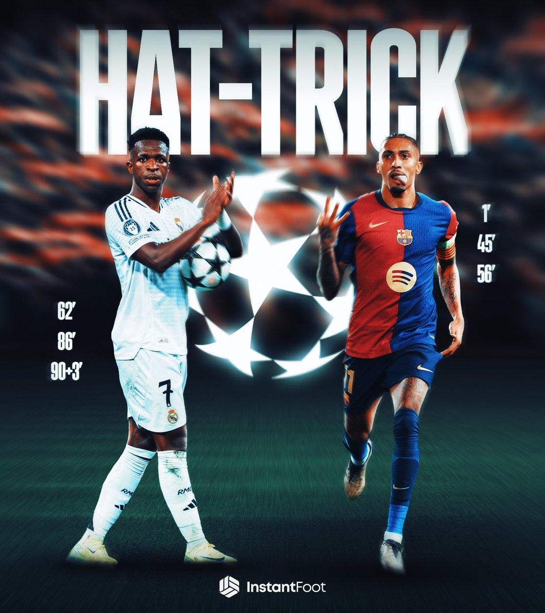 lnstantFoot's tweet photo. 🚨 𝗜𝗡𝗦𝗧𝗔𝗡𝗧 𝗗𝗘́𝗕𝗔𝗧 ! 🗣️

Ils sont tous les deux brésiliens, ils ont tous les deux inscrit un triplé cette semaine en Ligue des Champions... 🎩

Quelle performance est la plus impressionnante ? Celle de Vinicius ou celle de Raphinha ? 🤔 https://t.co/Fc3n94lNlB