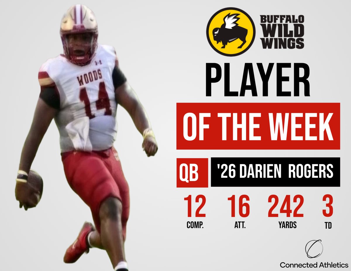 AWilliamsUSA's tweet photo. Big shoutout to ’26 QB @DarienRogers07 @CyWoodsFB212, your @BWWings Player of the Week! Rogers put on a clinic with 12 completions for 242 yards and 3 TDs, proving why he's one to watch. 🏈🔥 As you celebrate this impressive performance, don’t forget to grab some wings at Buffalo Wild Wings and support your team by mentioning your school during any in restaurant or online orders!

Also, don’t miss out this week as Freshman and JV teams take the field, showing their skills and fighting for their own spotlight. Let’s get out there and support all levels of the program! #BuffaloWildWings  #FreshmanFootball #JVFootball