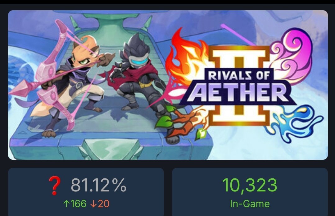 I admit that I was wrong. It turns out everyone who saw that video is a sicko that LOVES floorhugging, resulting in one biobillion additional sales. Let us all unite and press down in disadvantage together.