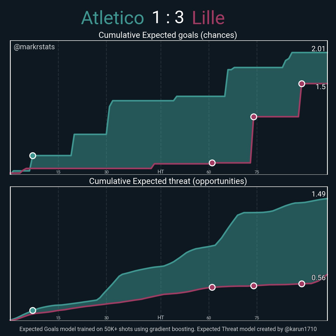 GamqmdUXAAAstd9?format=jpg&name=large