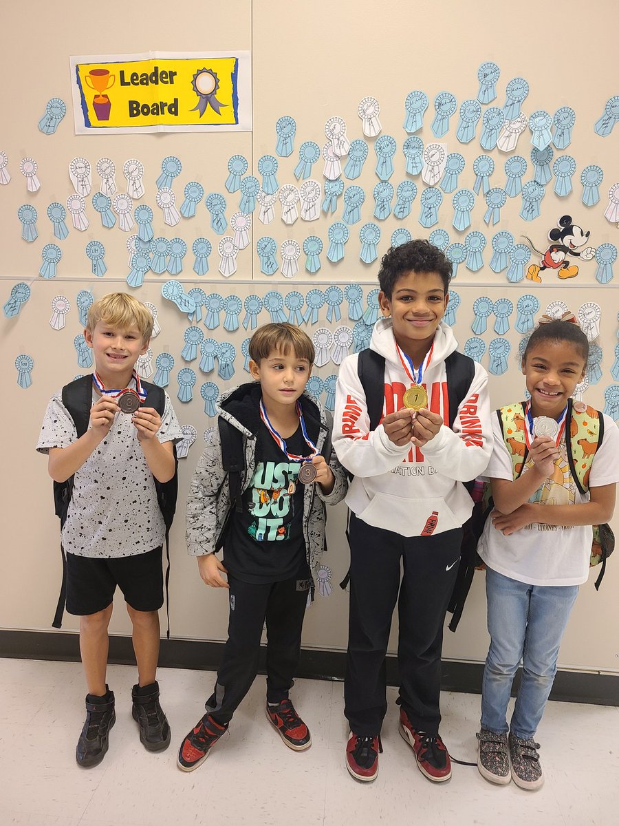 MrsBolden3's tweet photo. Congratulations to our first Study Island Surge winners! #hpsdawesome https://t.co/54RuNGMc8n