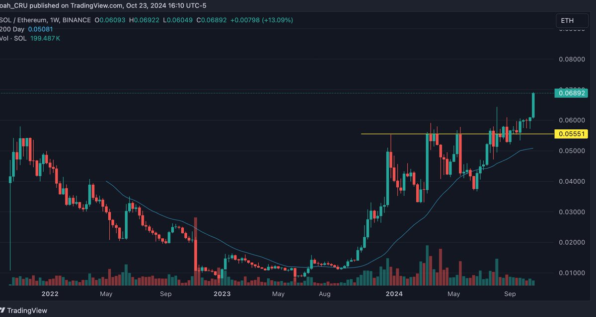 CryptoPulse tweet media
