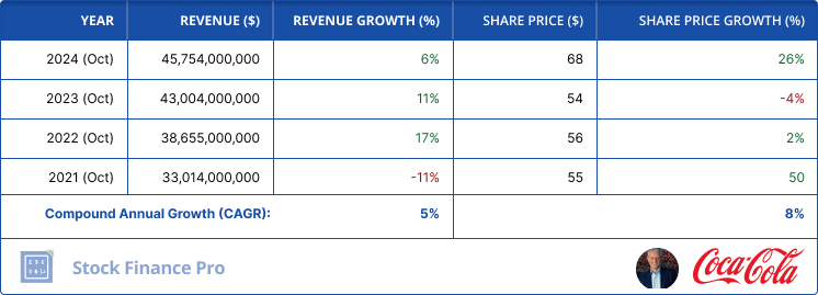 Stock Finance Pro tweet media