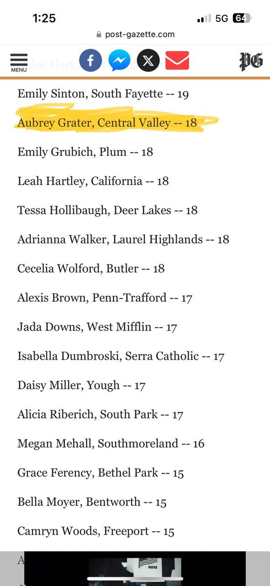 Aubrey Grater tweet media