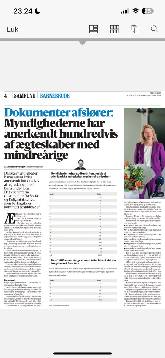 Temmeligt forfærdeligt og chokerende hvis myndighederne systematisk har godkendt ægteskaber med mindreårige! Danmark skal ikke understøtte overgreb på små piger !