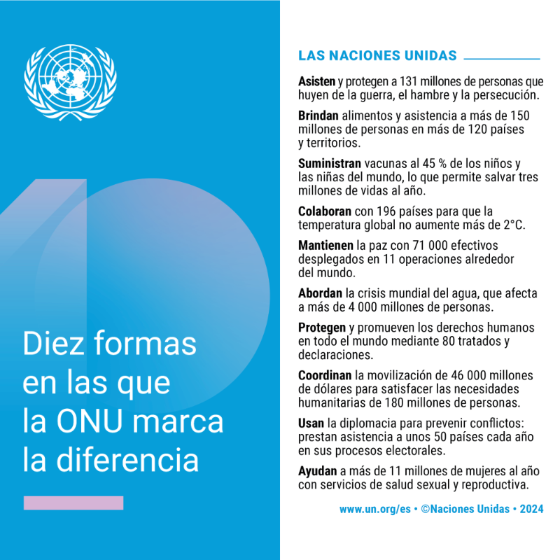 UNOCHA_Americas's tweet photo. La @ONU_es trabaja incansablemente para proteger la paz, promover los derechos humanos y prestar ayuda donde más se necesita. Este #UNDay 🇺🇳 es un recordatorio de lo que podemos lograr juntos.

Aquí tienes diez formas en las que la ONU marca la diferencia ⬇️