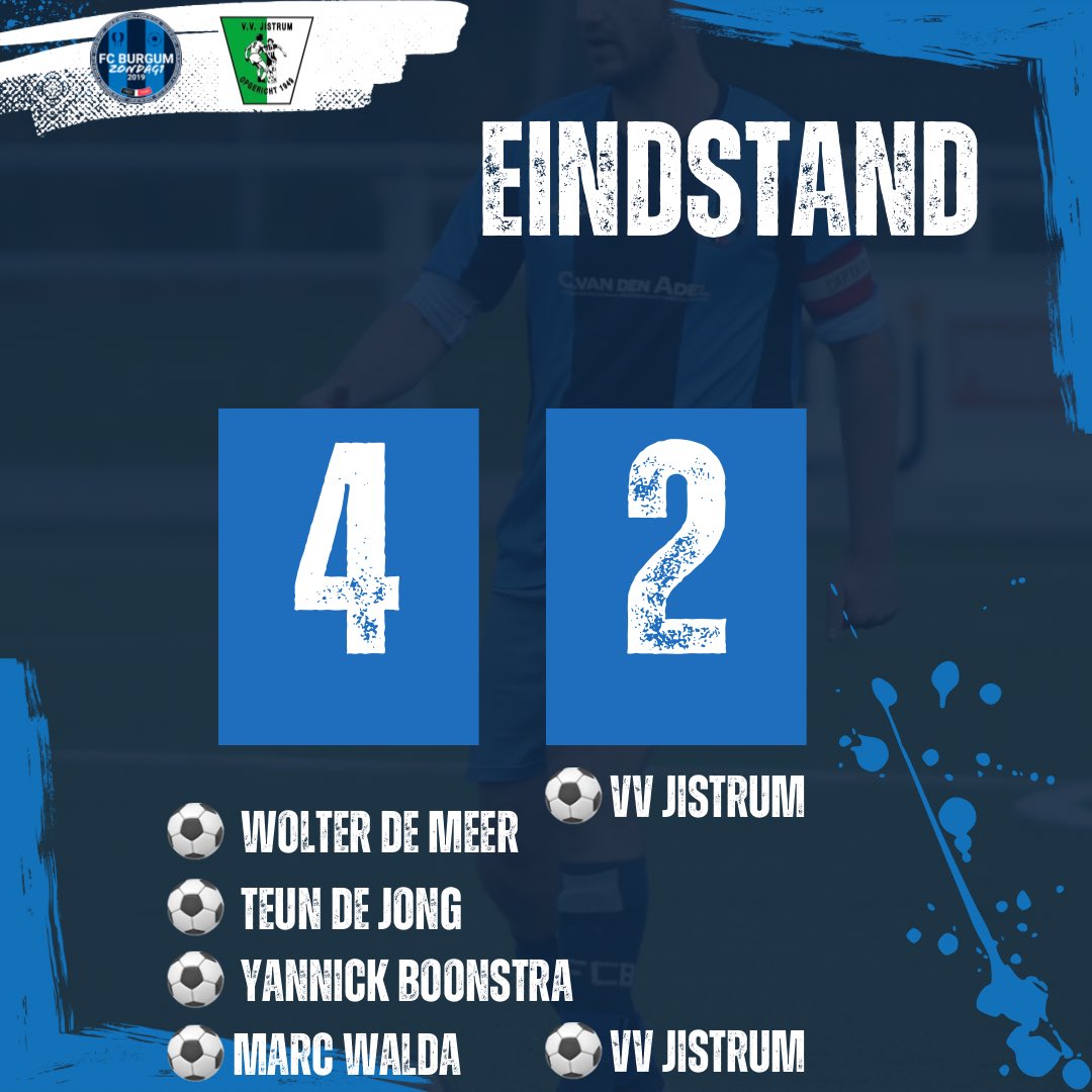 WINST