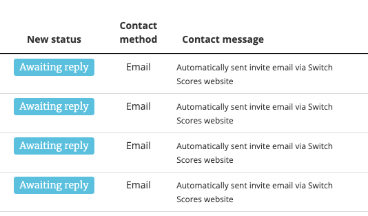 switchscores's tweet photo. New at Switch Scores: We have expanded our partner outreach tools, and are starting to contact publishers who have released Switch games in 2024.

If you get an email from us, we'd love to have you on board. And if you don't, contact us anyway! https://t.co/aJN18nE9vt