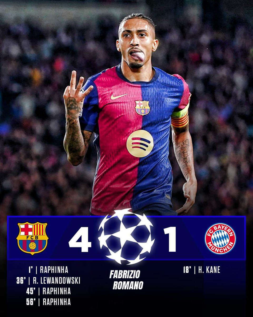 A_Basit0's tweet photo. @BarcaUniversal https://t.co/H3Gxzxpdrx