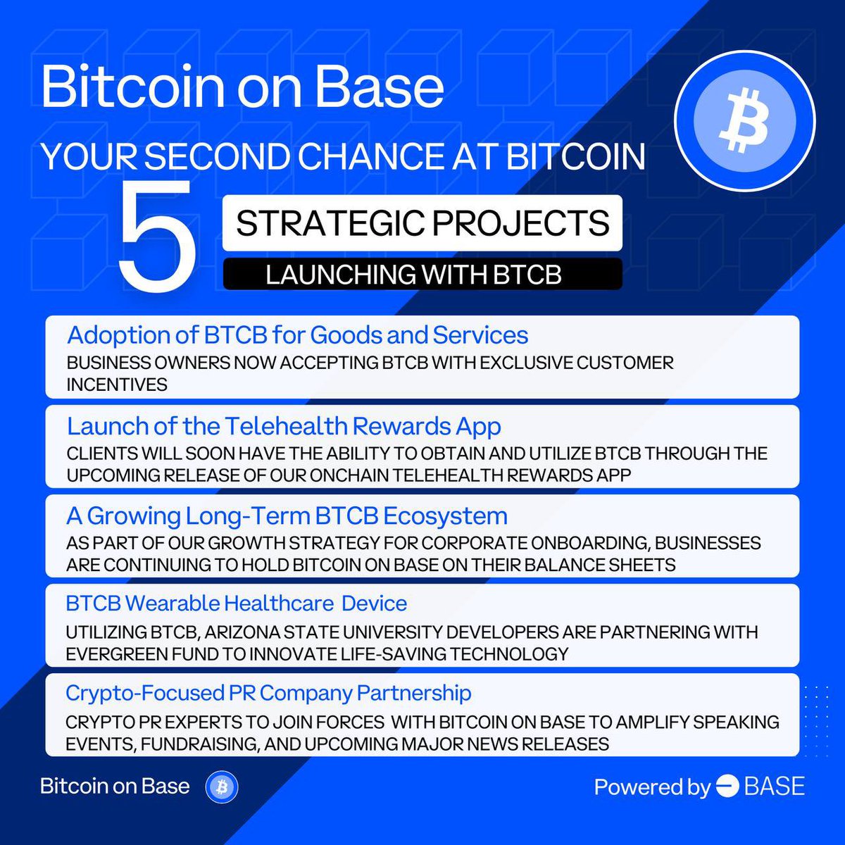 BTC_On_Base's tweet photo. Bitcoin on Base is supporting the @Coinbase mission of building an onchain global economy. We encourage healthy lifestyles with $BTCB incentives through our partnership with @EvergreenFund1 💙

Join the movement 

👉🏼 TG: https://t.co/dCbmyAw3LP

🌐 https://t.co/mTU9PrhWsO https://t.co/R8PSaZ0YCl