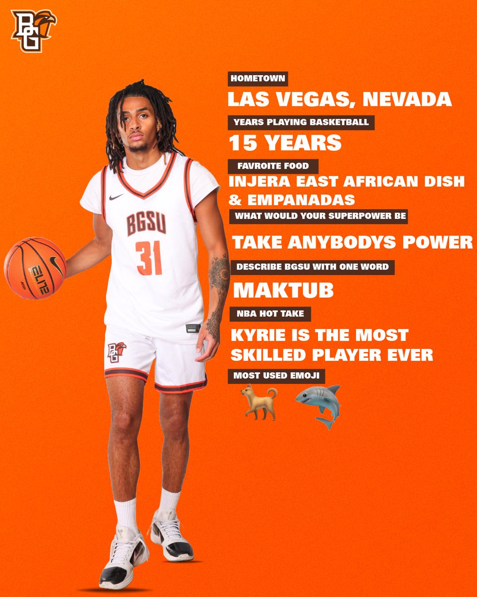 BGSU Men's Basketball tweet media