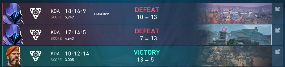 Lost 1-2 vs <a href="/valorantpurehq/">PURE eSports</a> in the upper final of <a href="/VALORANTukc/">VALORANTukc</a>, they played better on the day so massive props to them, fully deserved the win.

Playing vs @EXOClan next week in the lower bracket final 🫡🫡

#StrongerTogether