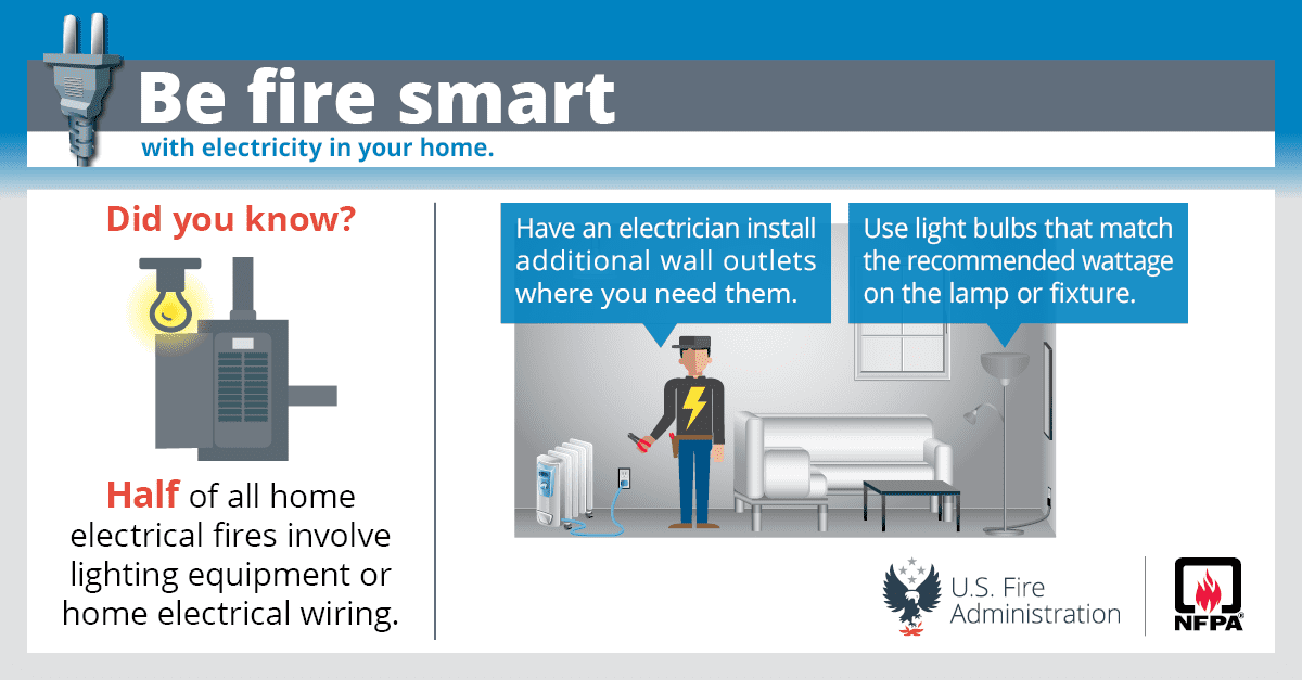 NAofSFM's tweet photo. Plug only one heat-producing appliance (such as a coffee maker, space heater, or microwave) directly into a wall outlet at a time. #ElectricalFireSafety #FirePrevention #FireSafetyTips https://t.co/wI6h32ltCk