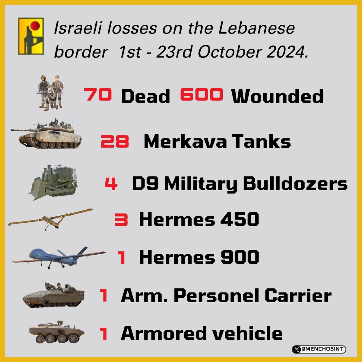 Since the start of the ground invasion of South Lebanon: